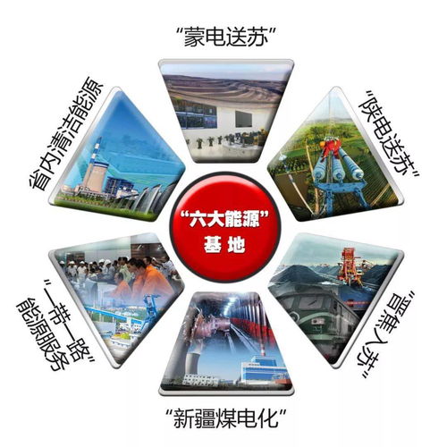 賡續紅色血脈 打造徐礦樣板——馮興振在《學習時報》闡述國內貿易代理新路徑